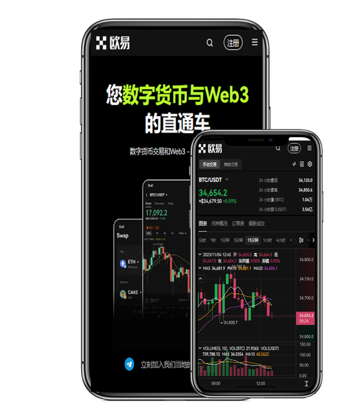 欧交易所app官网下载苹果:iOS安全安装教程与最新下载入口